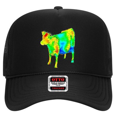 Aerodynamics Of A Cow Cow Physics Science Engineering Meme Heatmap Trucker Hat