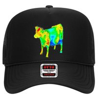 Aerodynamics Of A Cow Cow Physics Science Engineering Meme Heatmap Hat