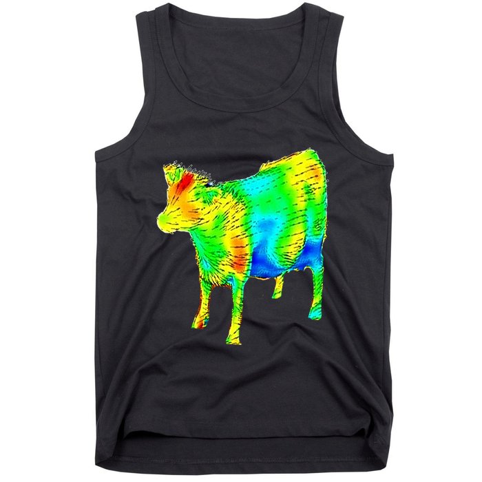 Aerodynamics Of A Cow Cow Physics Science Engineering Meme Heatmap Tank Top
