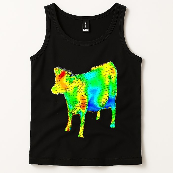 Aerodynamics Of A Cow Cow Physics Science Engineering Meme Heatmap Tank Top