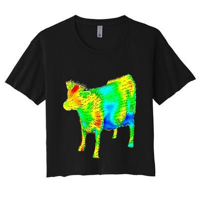 Aerodynamics Of A Cow Cow Physics Science Engineering Meme Heatmap Crop Top