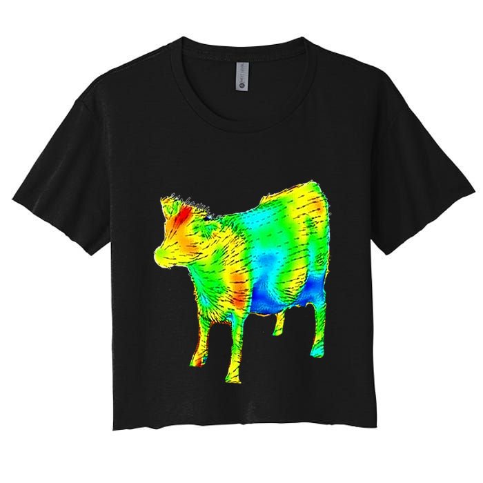 Aerodynamics Of A Cow Cow Physics Science Engineering Meme Heatmap Crop Top