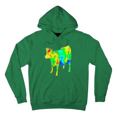 Aerodynamics Of A Cow Cow Physics Science Engineering Meme Heatmap Hoodie