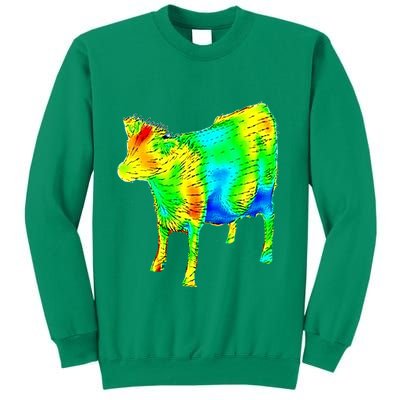 Aerodynamics Of A Cow Cow Physics Science Engineering Meme Heatmap Sweatshirt