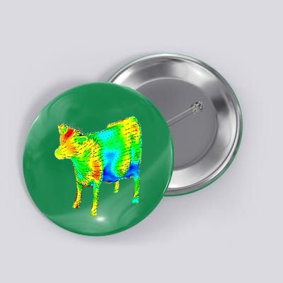 Aerodynamics Of A Cow Cow Physics Science Engineering Meme Heatmap Button