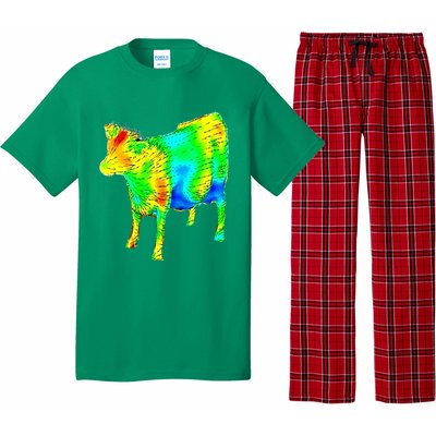 Aerodynamics Of A Cow Cow Physics Science Engineering Meme Heatmap Pajama Set