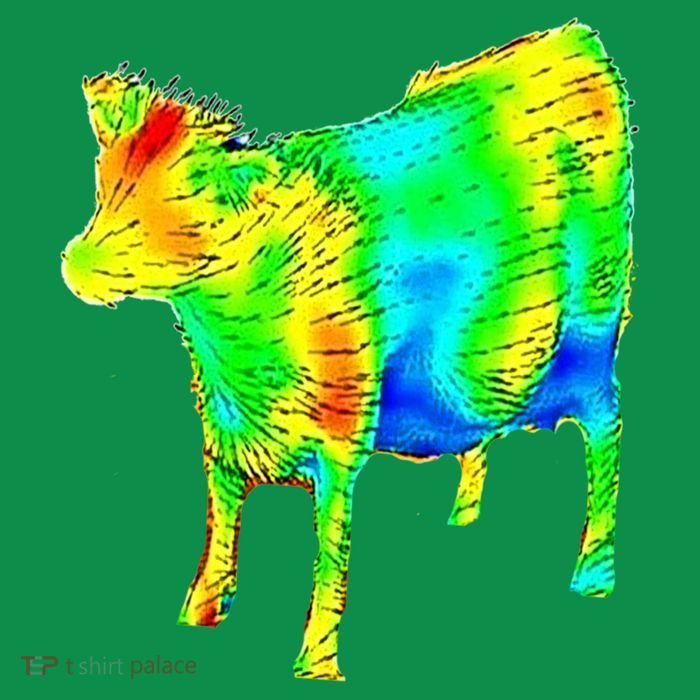 Aerodynamics Of A Cow Cow Physics Science Engineering Meme Heatmap Mesh Reversible Basketball Jersey Tank