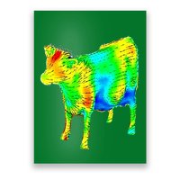 Aerodynamics Of A Cow Cow Physics Science Engineering Meme Heatmap Poster