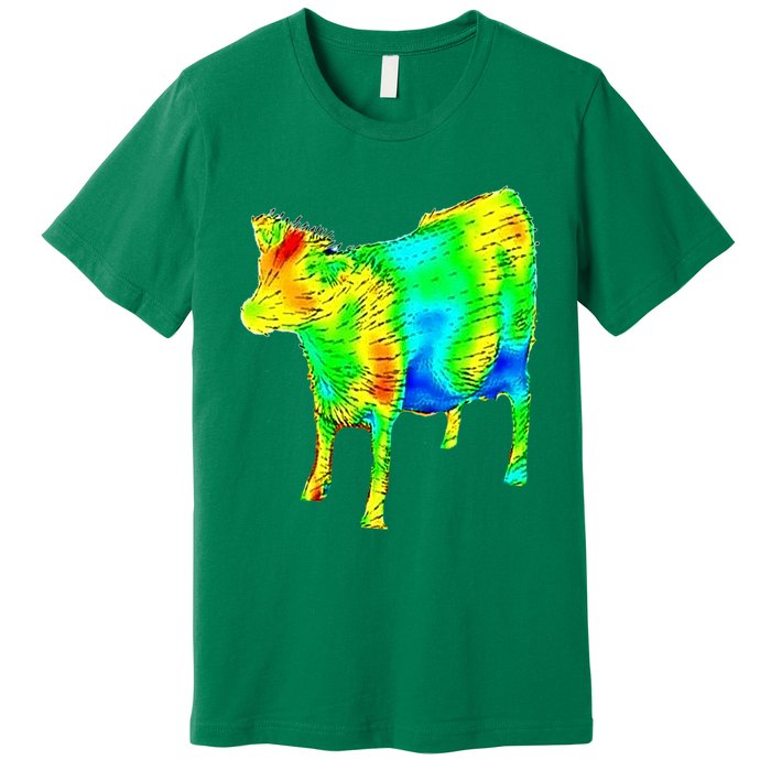 Aerodynamics Of A Cow Cow Physics Science Engineering Meme Heatmap Premium T-Shirt