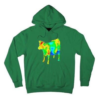 Aerodynamics Of A Cow Cow Physics Science Engineering Meme Heatmap Tall Hoodie