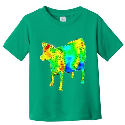 Aerodynamics Of A Cow Cow Physics Science Engineering Meme Heatmap Toddler T-Shirt