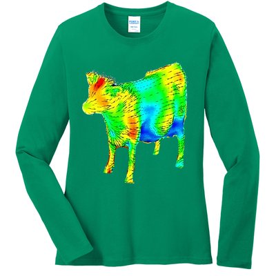 Aerodynamics Of A Cow Cow Physics Science Engineering Meme Heatmap Ladies Long Sleeve Shirt