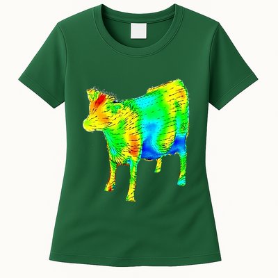 Aerodynamics Of A Cow Cow Physics Science Engineering Meme Heatmap Womens T-Shirt