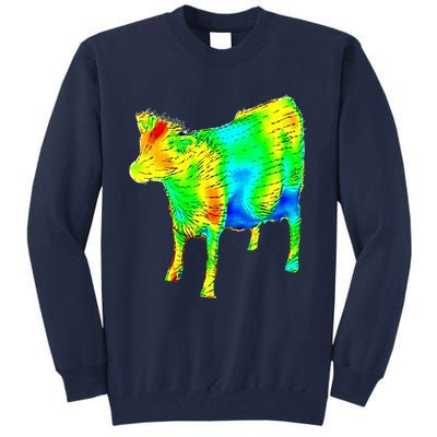 Aerodynamics Of A Cow Cow Physics Science Engineering Meme Heatmap Tall Sweatshirt