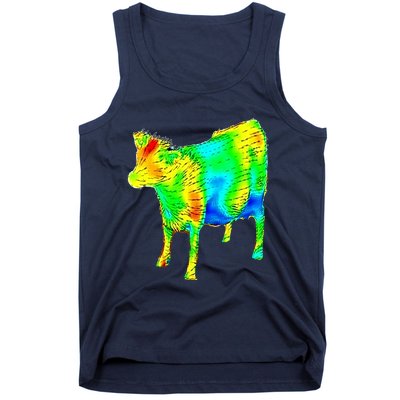 Aerodynamics Of A Cow Cow Physics Science Engineering Meme Heatmap Tank Top