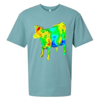 Aerodynamics Of A Cow Cow Physics Science Engineering Meme Heatmap Sueded Cloud Jersey T-Shirt