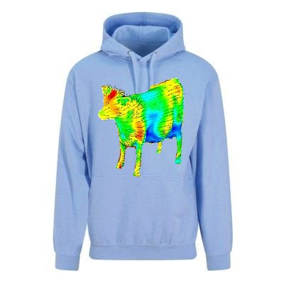 Aerodynamics Of A Cow Cow Physics Science Engineering Meme Heatmap Unisex Surf Hoodie