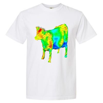 Aerodynamics Of A Cow Cow Physics Science Engineering Meme Heatmap Garment-Dyed Heavyweight T-Shirt