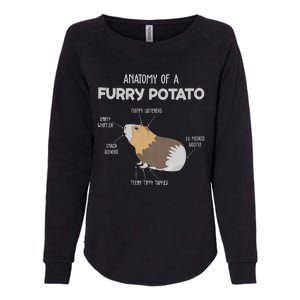 Anatomy Of A Furry Potato Guinea Pig Animal Kingdom Womens California Wash Sweatshirt