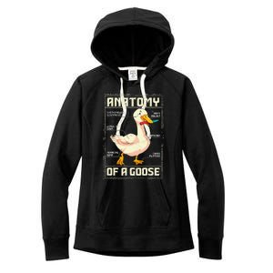 Anatomy Of A Goose Funny Goose Women's Fleece Hoodie