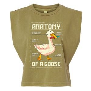 Anatomy Of A Goose Funny Goose Garment-Dyed Women's Muscle Tee