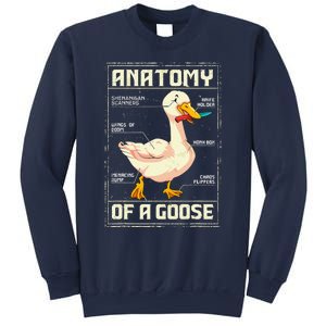 Anatomy Of A Goose Funny Goose Sweatshirt