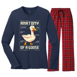 Anatomy Of A Goose Funny Goose Women's Long Sleeve Flannel Pajama Set 