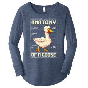 Anatomy Of A Goose Funny Goose Women's Perfect Tri Tunic Long Sleeve Shirt