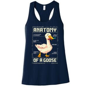 Anatomy Of A Goose Funny Goose Women's Racerback Tank