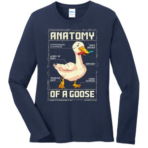 Anatomy Of A Goose Funny Goose Ladies Long Sleeve Shirt