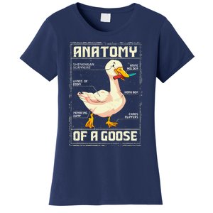 Anatomy Of A Goose Funny Goose Women's T-Shirt