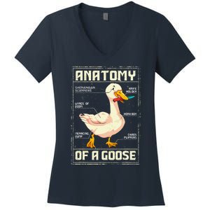 Anatomy Of A Goose Funny Goose Women's V-Neck T-Shirt