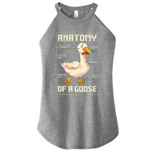 Anatomy Of A Goose Funny Goose Women's Perfect Tri Rocker Tank