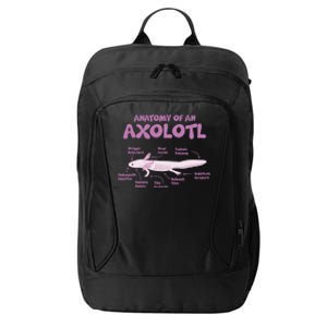 Anatomy Of An Axolotl Axolotls Funny Biology Diagram Science  City Backpack