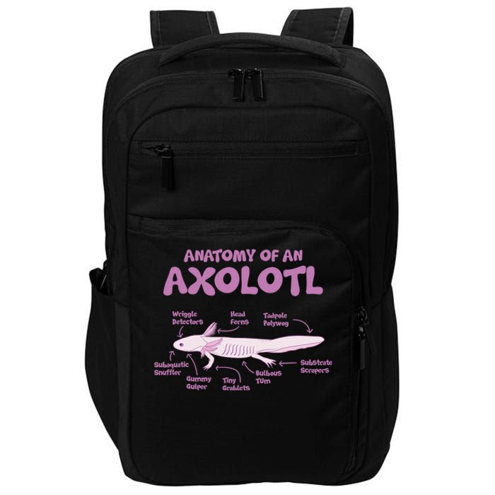 Anatomy Of An Axolotl Axolotls Funny Biology Diagram Science  Impact Tech Backpack