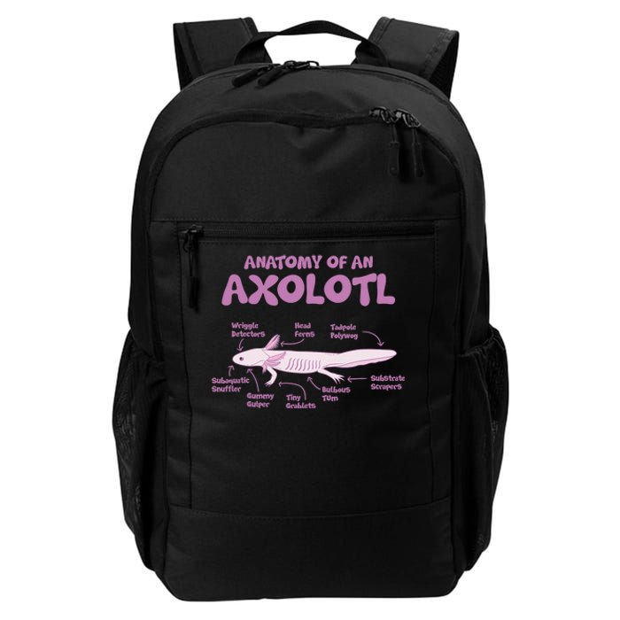 Anatomy Of An Axolotl Axolotls Funny Biology Diagram Science  Daily Commute Backpack