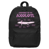 Anatomy Of An Axolotl Axolotls Funny Biology Diagram Science  16 in Basic Backpack