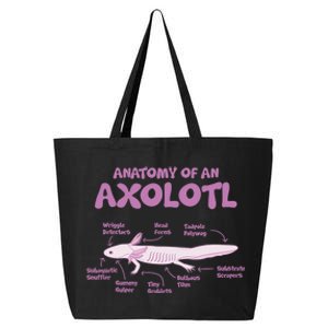 Anatomy Of An Axolotl Axolotls Funny Biology Diagram Science  25L Jumbo Tote