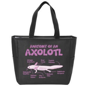 Anatomy Of An Axolotl Axolotls Funny Biology Diagram Science  Zip Tote Bag