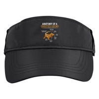 Anatomy Of A Crested Gecko, Eyelash Lizard Herpetologist Adult Drive Performance Visor