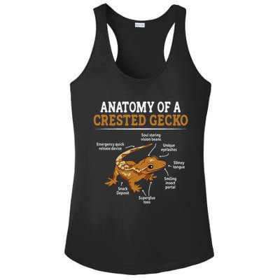 Anatomy Of A Crested Gecko, Eyelash Lizard Herpetologist Ladies PosiCharge Competitor Racerback Tank