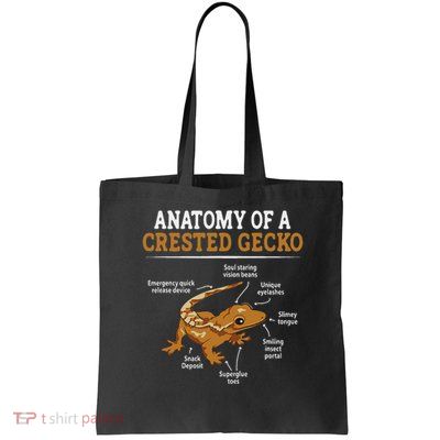 Anatomy Of A Crested Gecko, Eyelash Lizard Herpetologist Bag