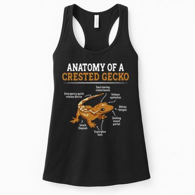 Anatomy Of A Crested Gecko, Eyelash Lizard Herpetologist Womens Tank Top