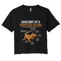 Anatomy Of A Crested Gecko, Eyelash Lizard Herpetologist Women's Crop Top Tee