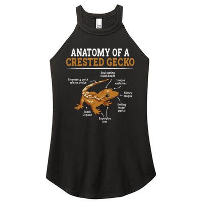 Anatomy Of A Crested Gecko, Eyelash Lizard Herpetologist Women's Perfect Tri Rocker Tank