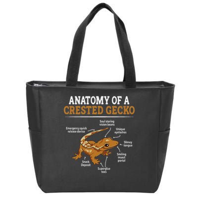 Anatomy Of A Crested Gecko, Eyelash Lizard Herpetologist Zip Tote Bag