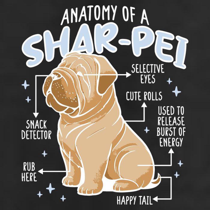Anatomy Of A Sharpei Dog 7 Panel Mesh Trucker Snapback Hat