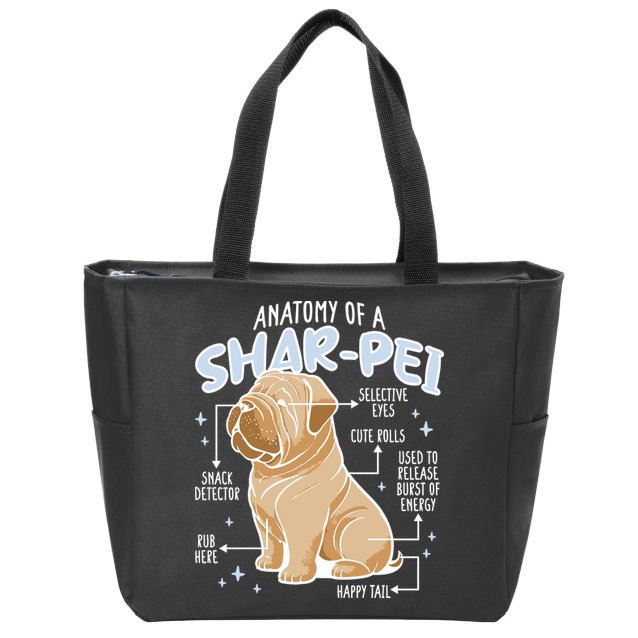 Anatomy Of A Sharpei Dog Zip Tote Bag