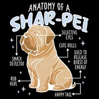 Anatomy Of A Sharpei Dog Zip Tote Bag