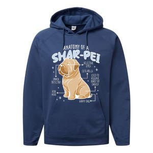 Anatomy Of A Sharpei Dog Performance Fleece Hoodie